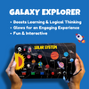 Galaxy Explorer Montessori Busy Board-V3- Rechargeable With Sound🔊